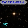 TYC 2729-592-1