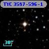 TYC 3587-596-1