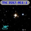 TYC 3587-951-1