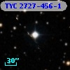 TYC 2727-456-1