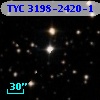 TYC 3198-2420-1