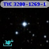 TYC 3200-1269-1