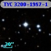 TYC 3200-1987-1