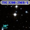 TYC 3200-2969-1