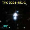 CCDM J22309+3741A