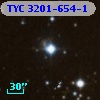 TYC 3201-654-1