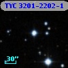 TYC 3201-2202-1