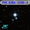 TYC 3201-2595-1