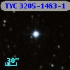 TYC 3205-1483-1