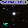 TYC 3205-1592-1