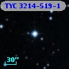 TYC 3214-519-1