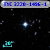 TYC 3220-1496-1
