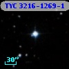 TYC 3216-1269-1