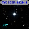 TYC 3225-1520-1