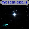TYC 3225-2532-1