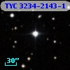 TYC 3234-2143-1