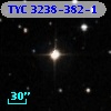 TYC 3238-382-1