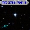 TYC 2787-796-1