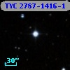 TYC 2787-1416-1