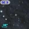 5C  3.102