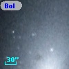 Bol D193