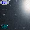 Bol D77