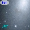 Bol 332