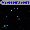 MY 003605.7+405925.7