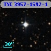 TYC 3957-1592-1
