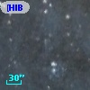 [HIB95]  24-7