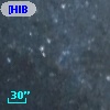 [HIB95]  31-8