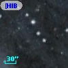 [HIB95]  63-1