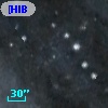 [HIB95]  63-5
