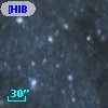 [HIB95]  80-2