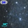 [HIB95]  80-20