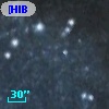[HIB95]  82-5
