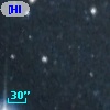 [HIB95]  84-14