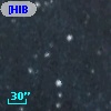 [HIB95]  85-2