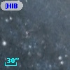 [HIB95]  30-8