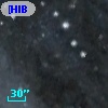 [HIB95]  63-3