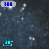 [HIB95]  82-2