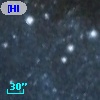 [HIB95]  82-32