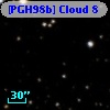 [PGH98b] Cloud  8