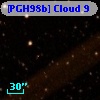 [PGH98b] Cloud  9
