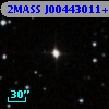 2MASS J00443011+4046291