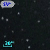 SV* SON 10735