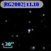 [RG2002] t1.10