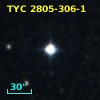 2MASS J00462703+4123267
