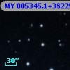MY 005345.1+382255.6