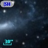 [SHM96] V40